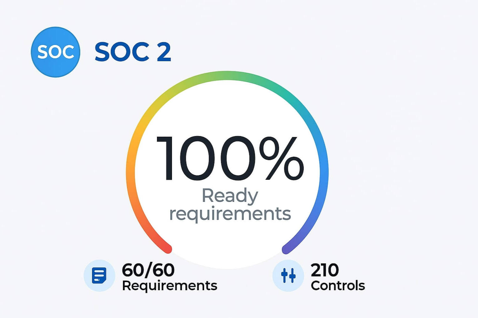 Compliance Support for Cybersecurity Best Practices: Expert guidance to align your security programs with industry-leading frameworks and regulatory requirements. Our consultants provide comprehensive assessments, gap analysis, and strategic roadmaps to st