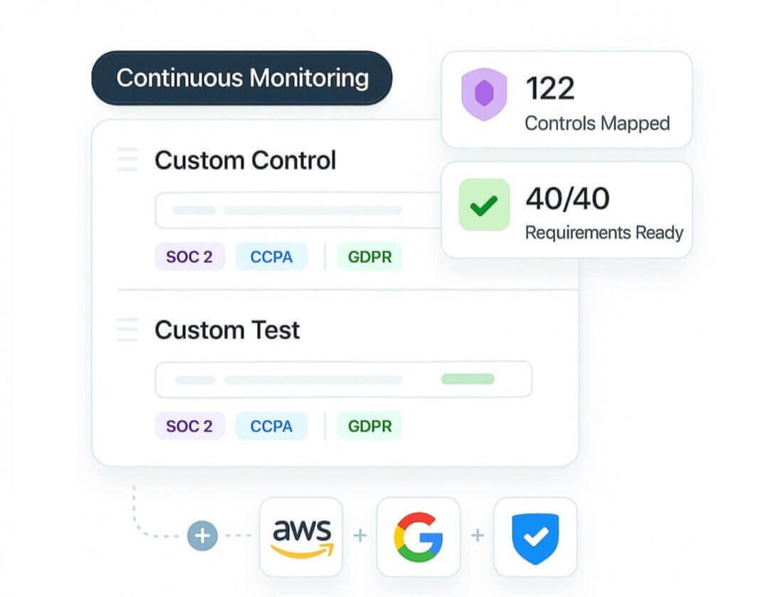 Compliance Support for Cybersecurity Best Practices: Expert guidance to align your security programs with industry-leading frameworks and regulatory requirements. Our consultants provide comprehensive assessments, gap analysis, and strategic roadmaps to st